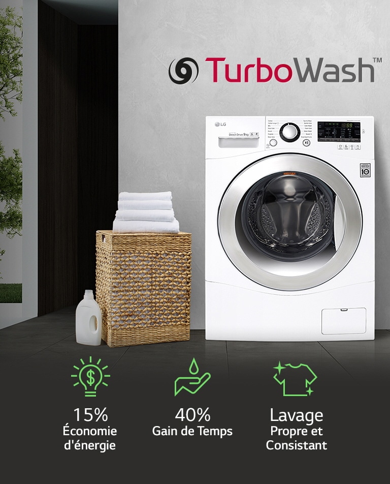 Efficacité TURBOWASH™ 